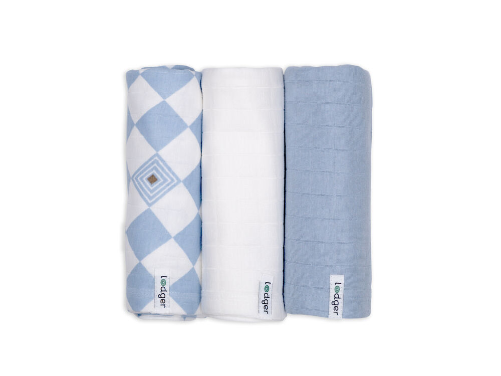 Blauw