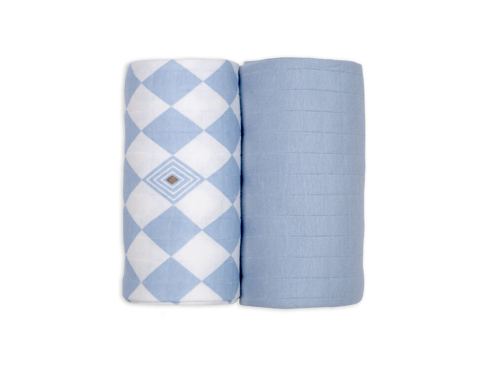 Blauw
