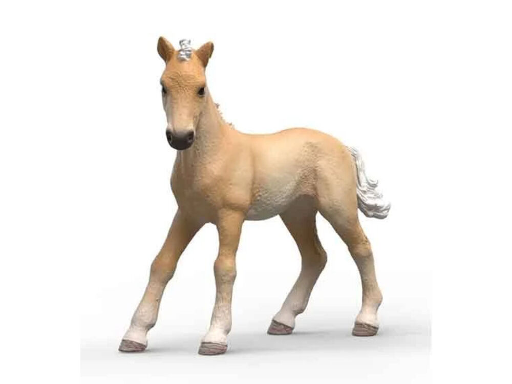 Overige