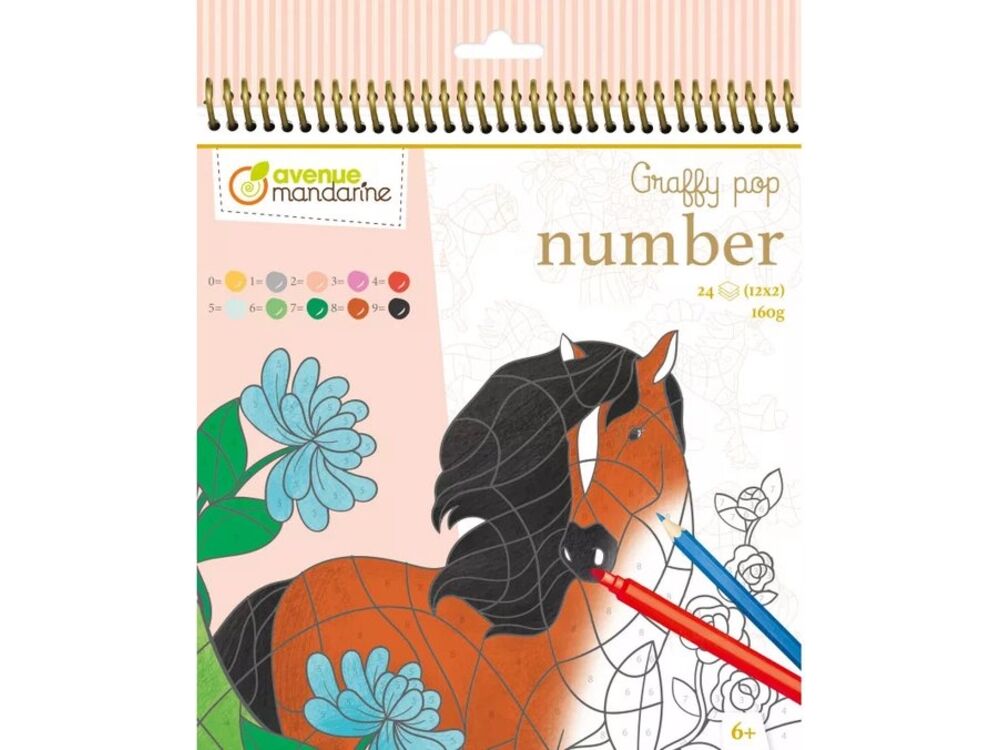 Overige