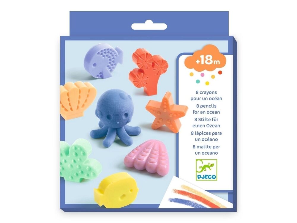 Overige