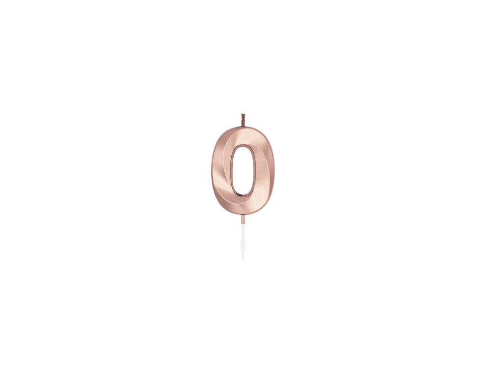 Overige