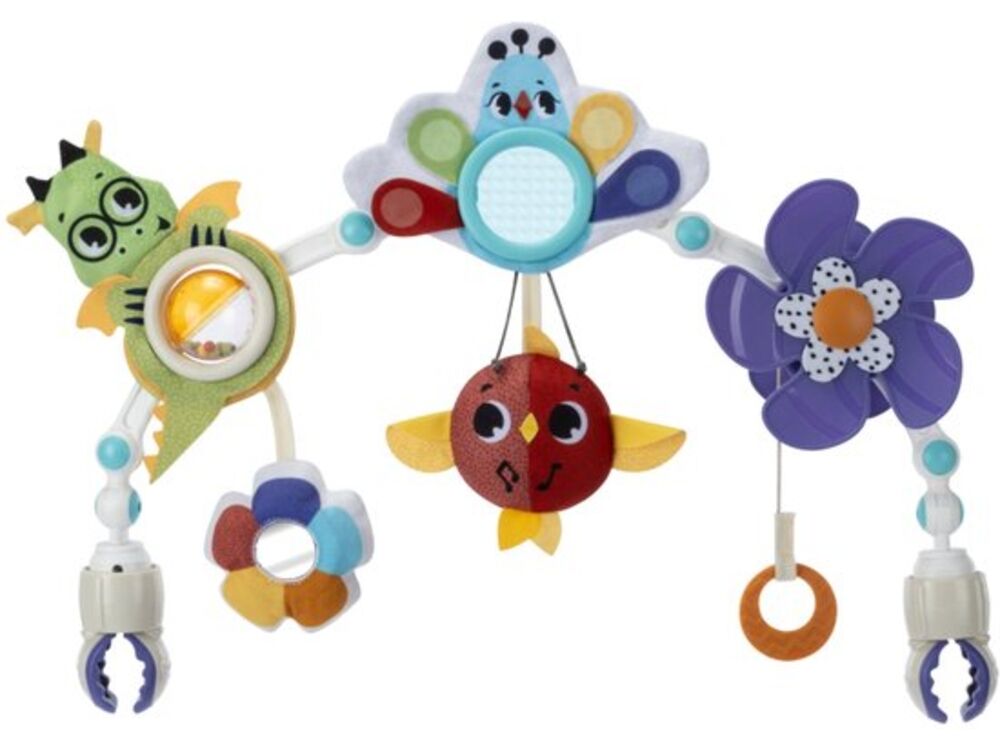 Overige