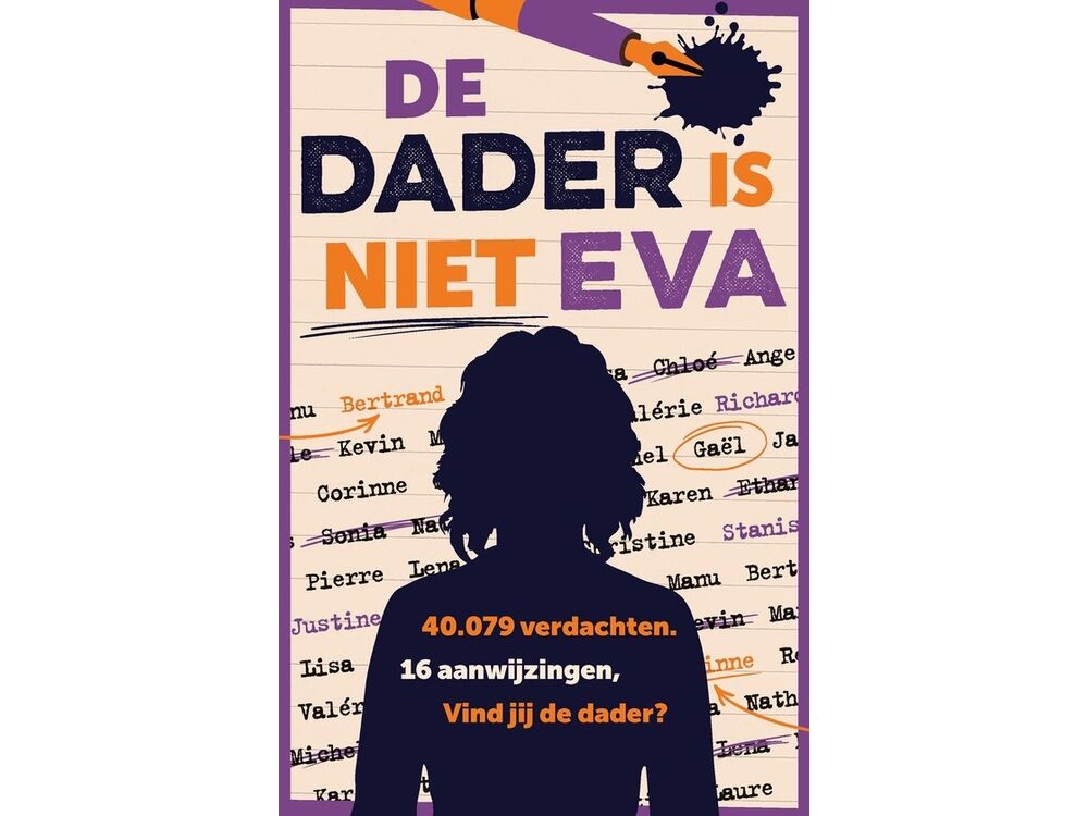 Overige