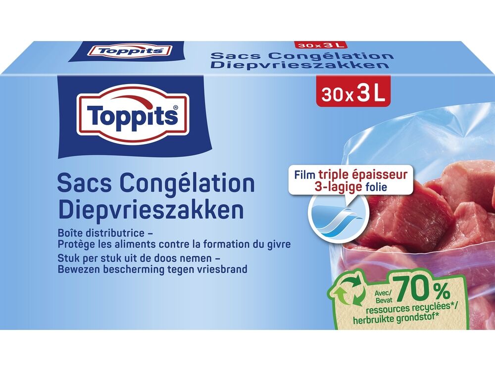 Overige