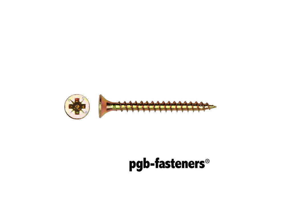 Overige