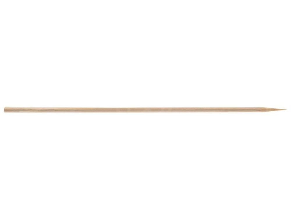 Overige