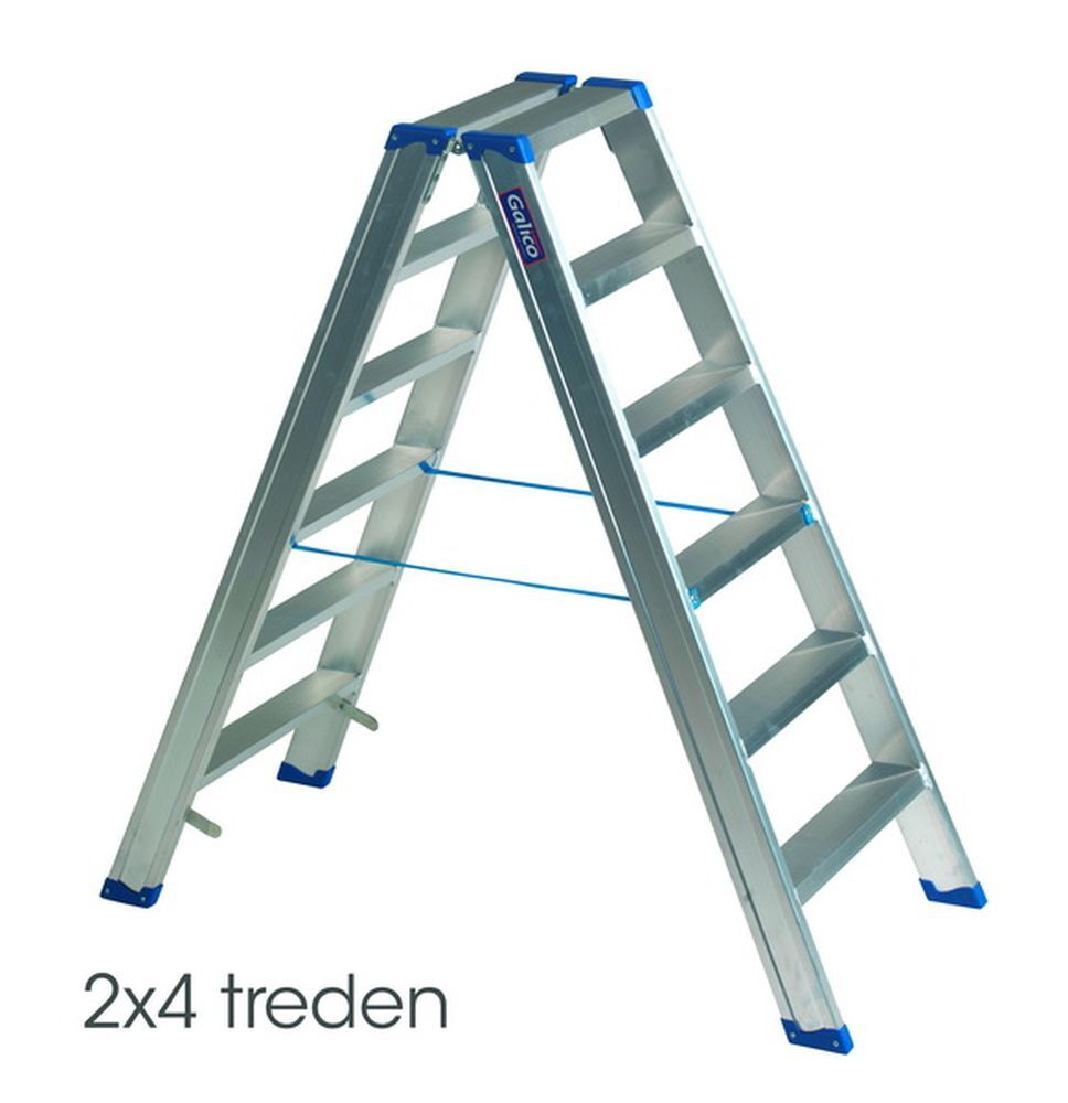 Overige