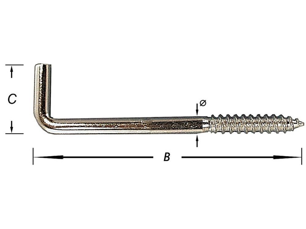 Overige