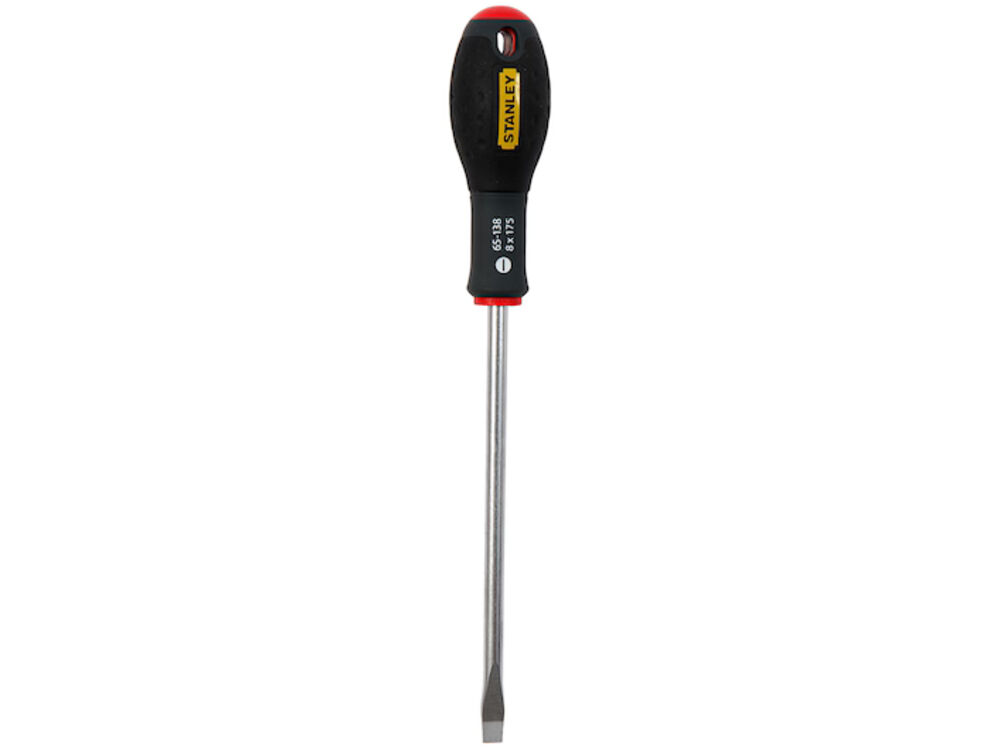 Overige
