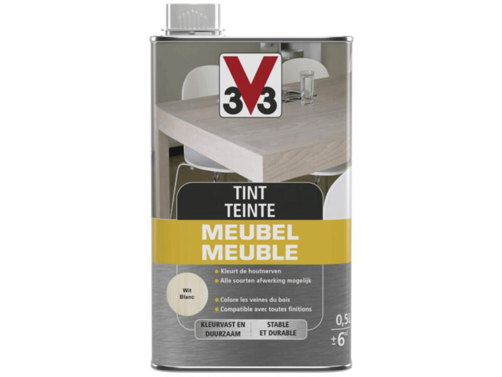 Overige