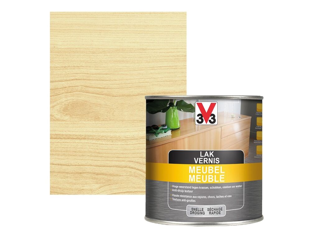 Overige