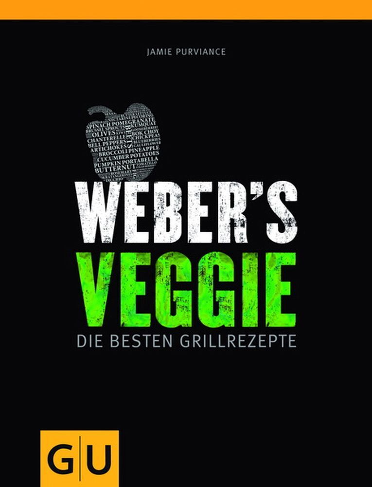 Overige