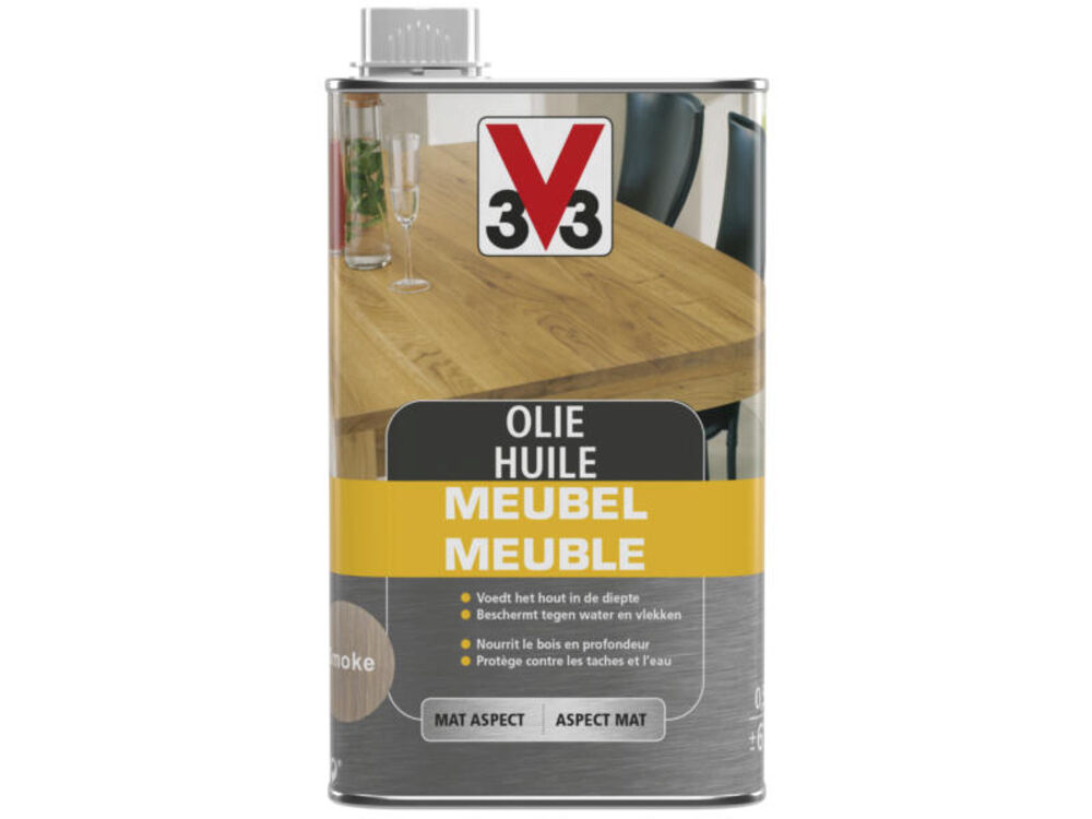 Overige