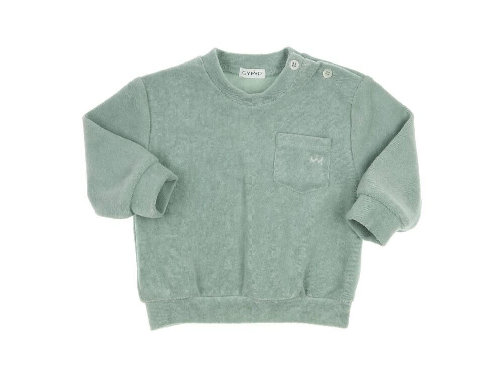 MINT