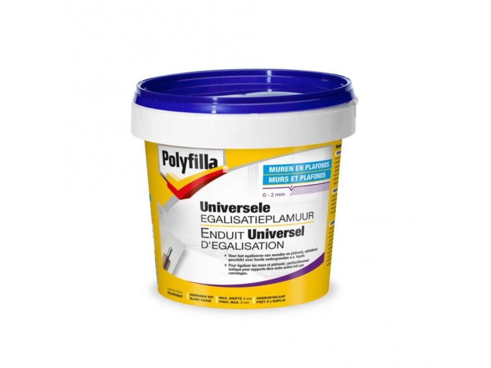 Overige