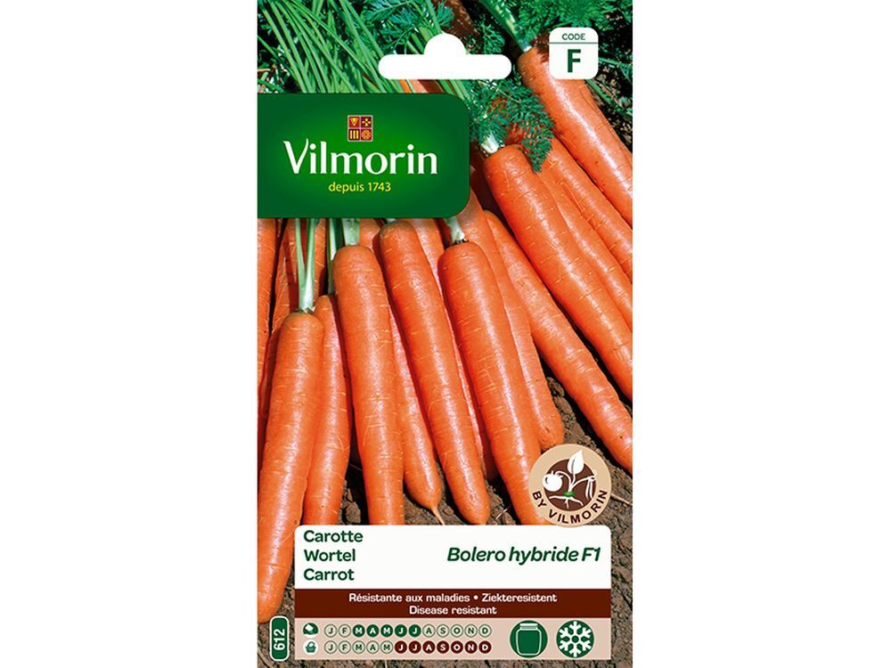 Overige