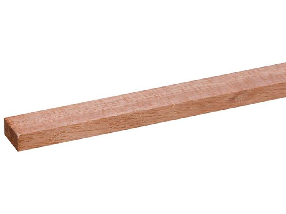 Overige