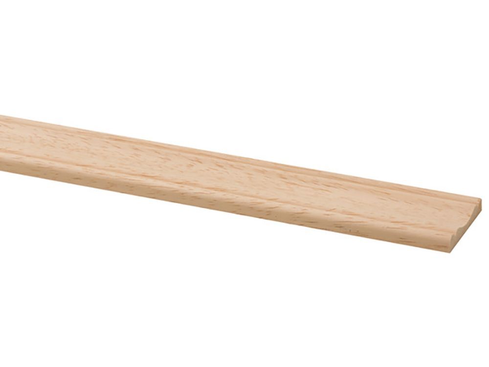 Overige