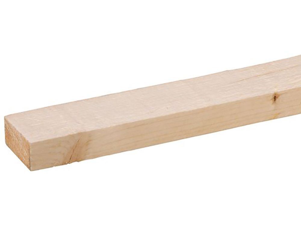 Overige