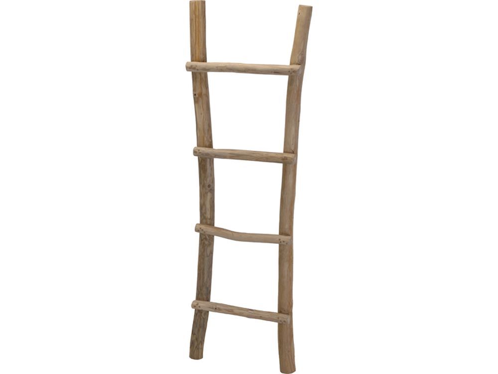 Overige