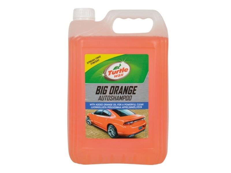 Overige