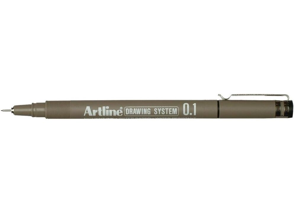 Overige