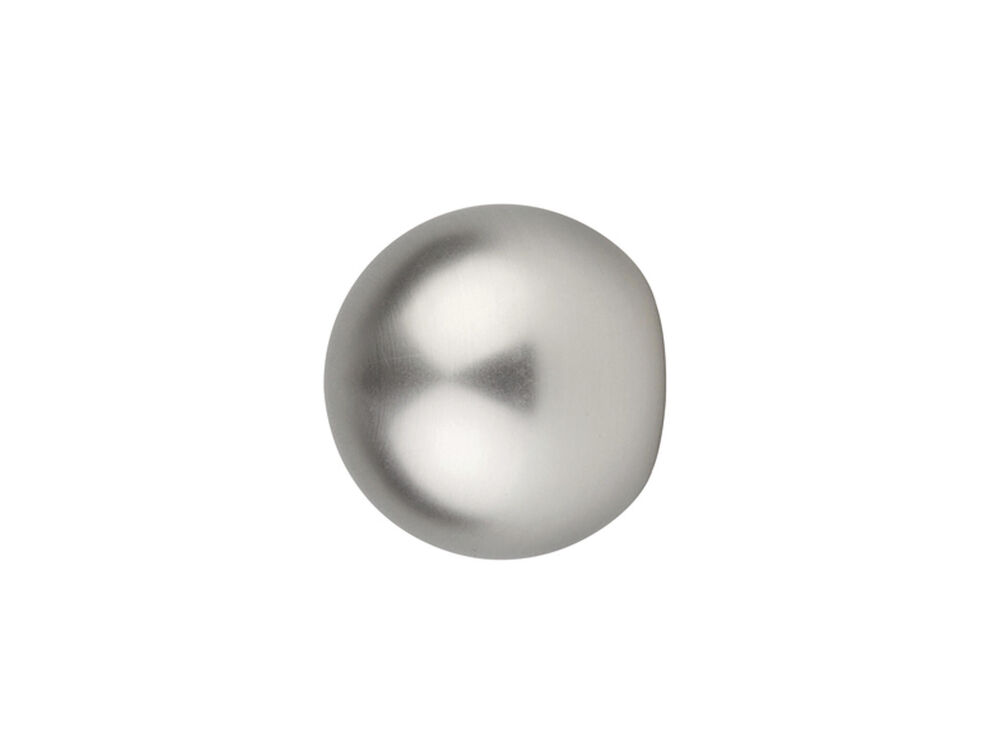 Overige