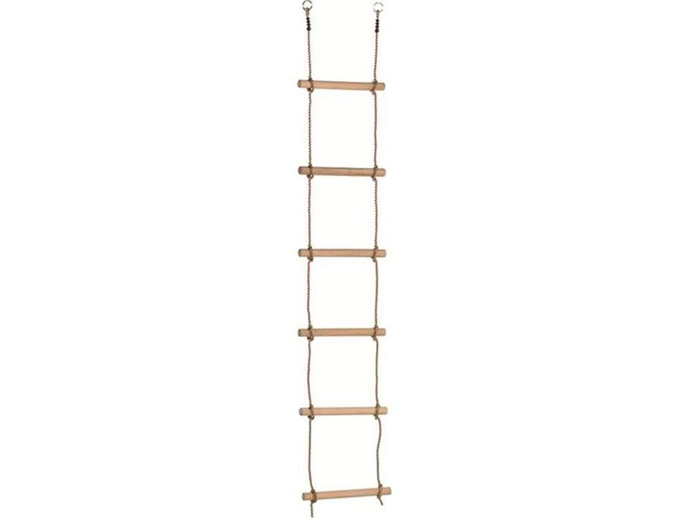 Overige