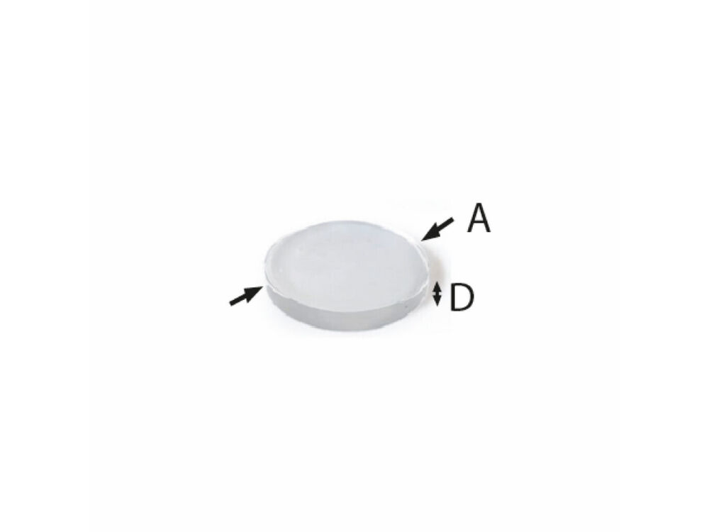 Overige