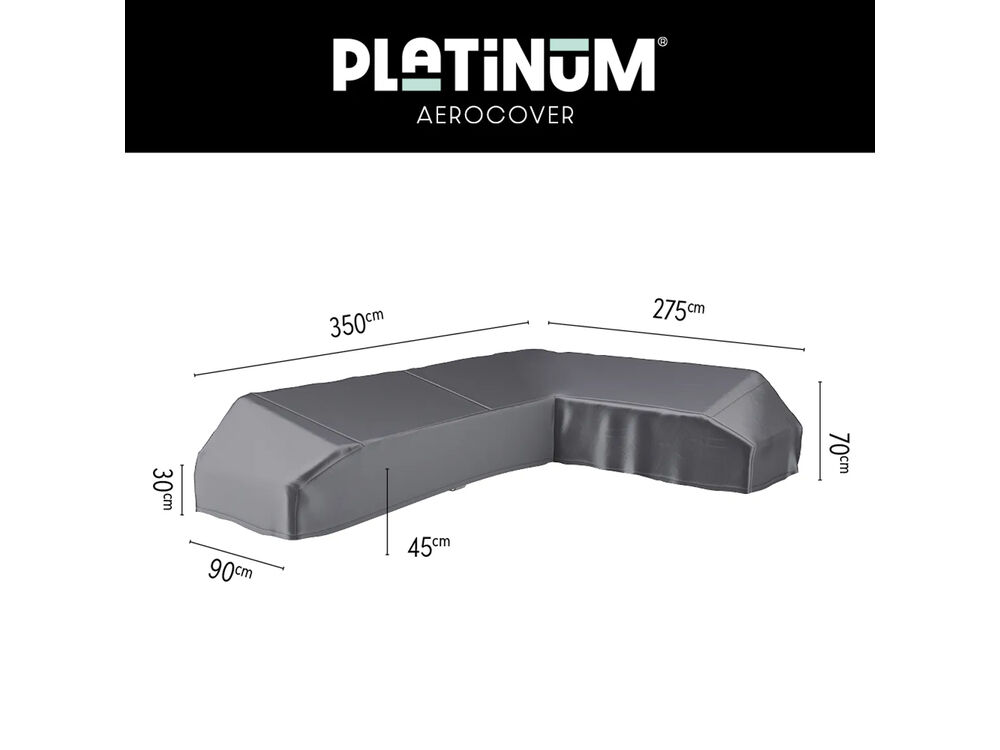 Overige