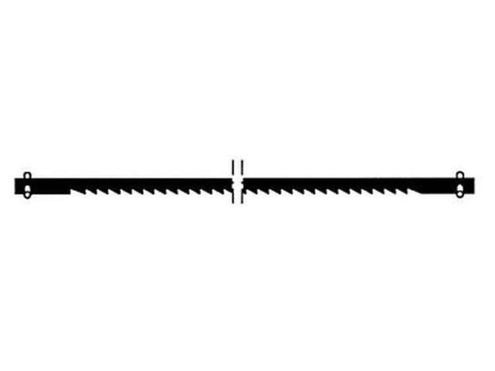Overige