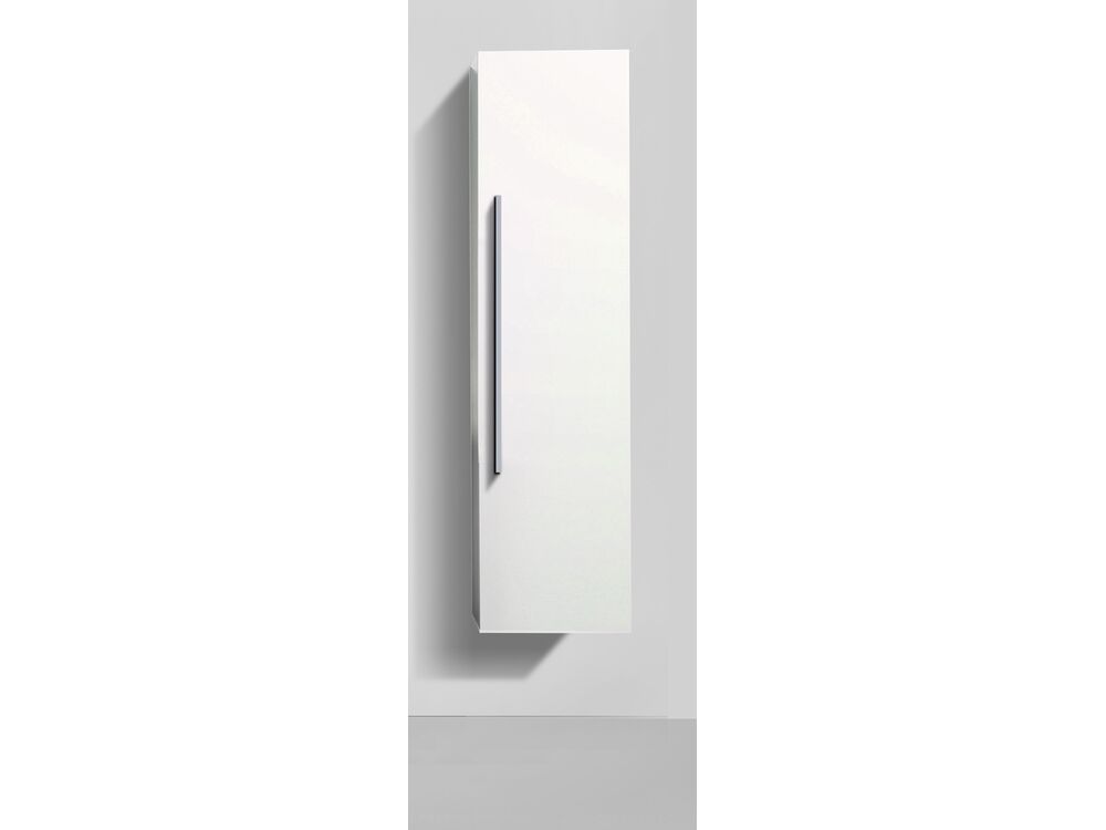 Overige