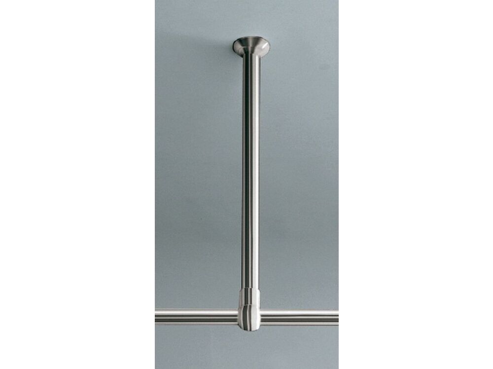 Overige