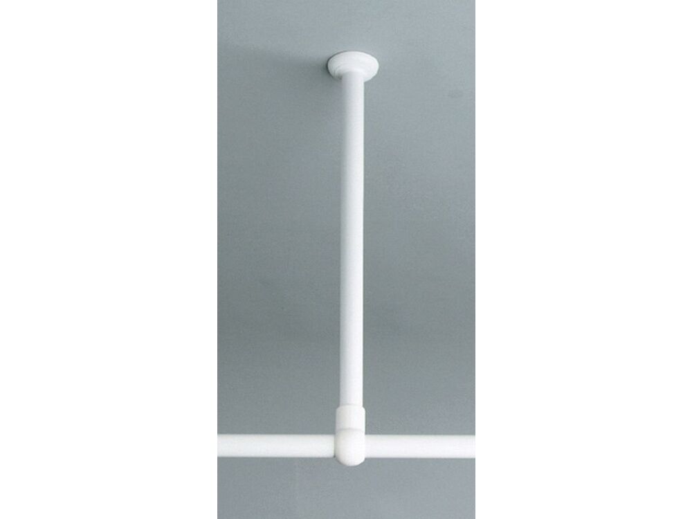 Overige
