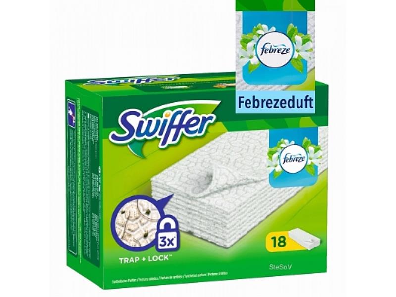 Overige
