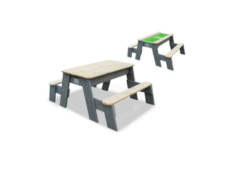 Overige