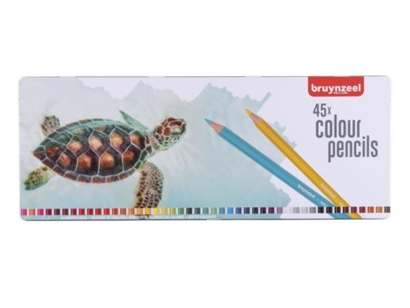 Overige