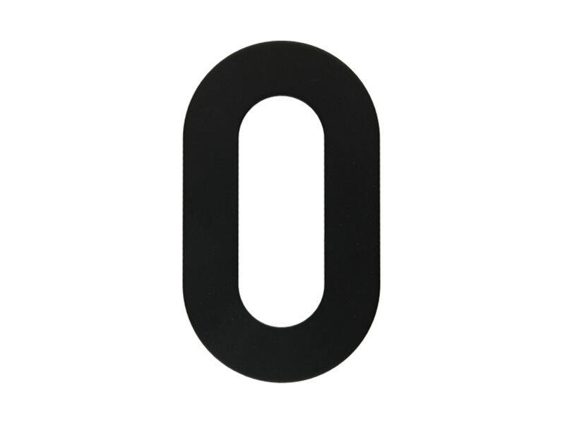 Overige