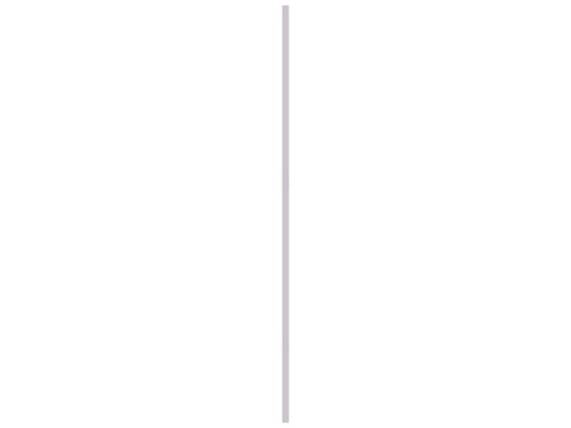 Overige