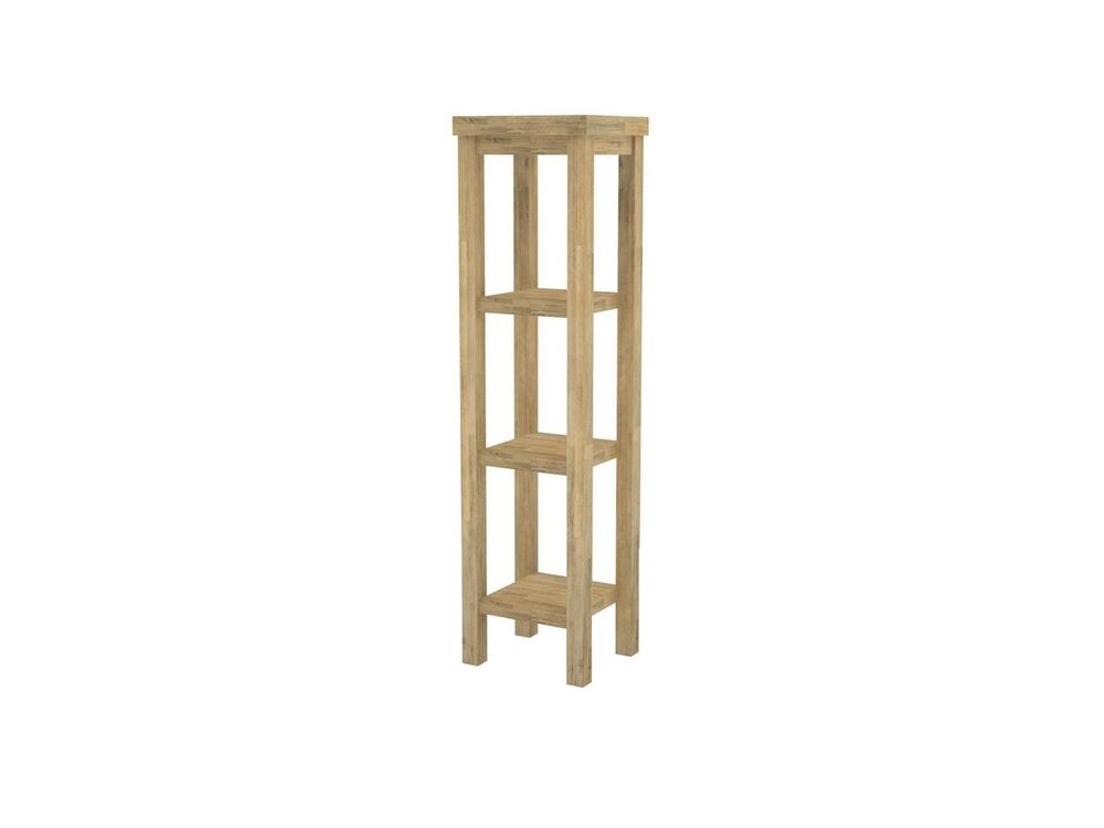 Overige