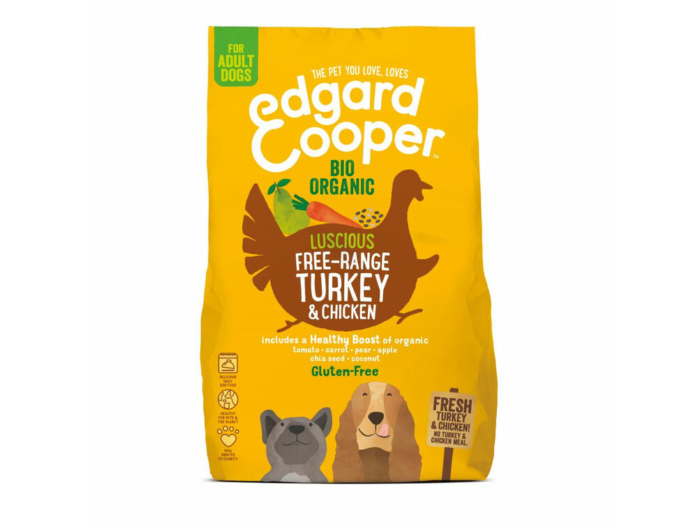 Overige