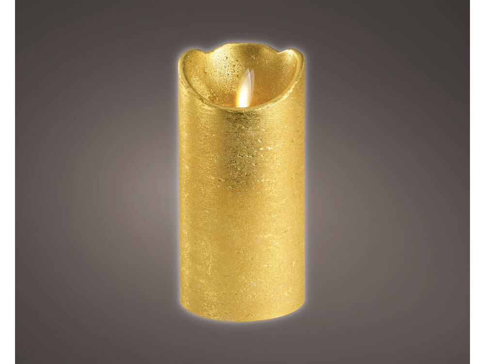 Overige