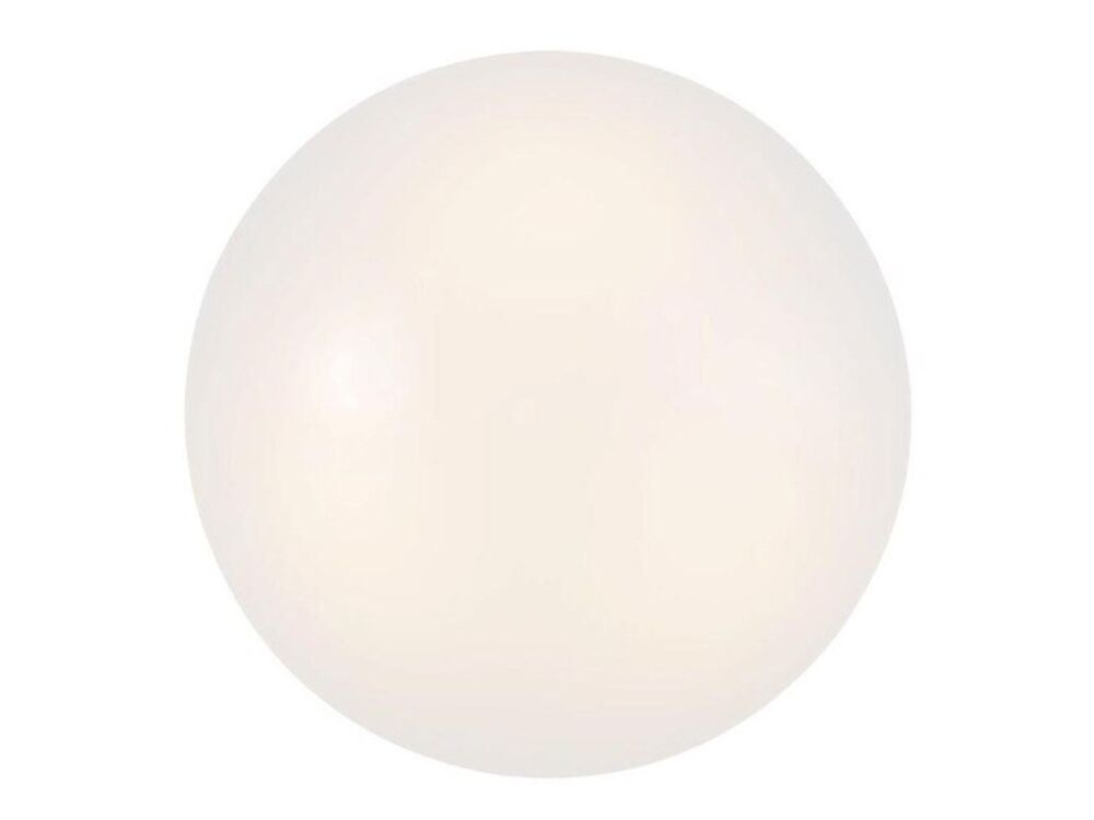 Overige