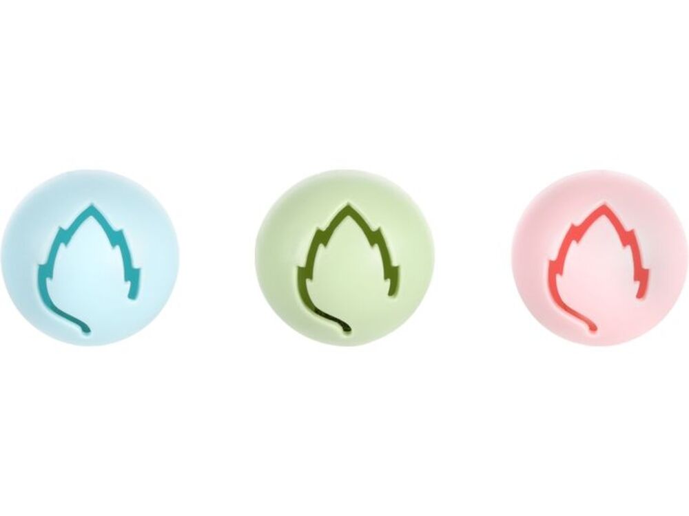 Overige
