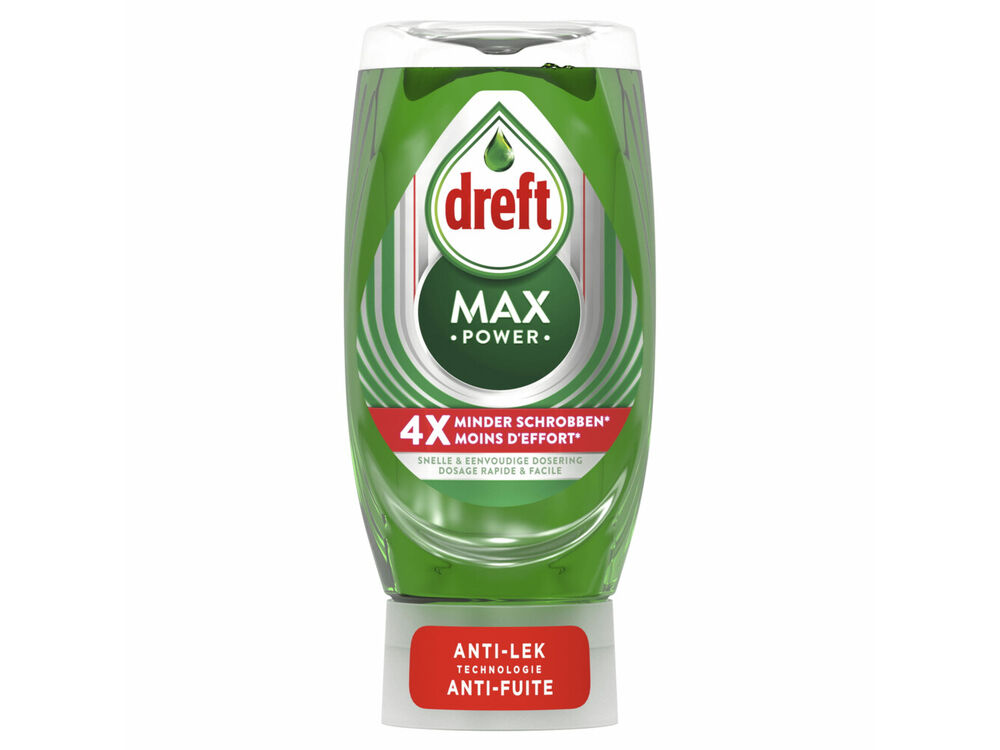 Overige