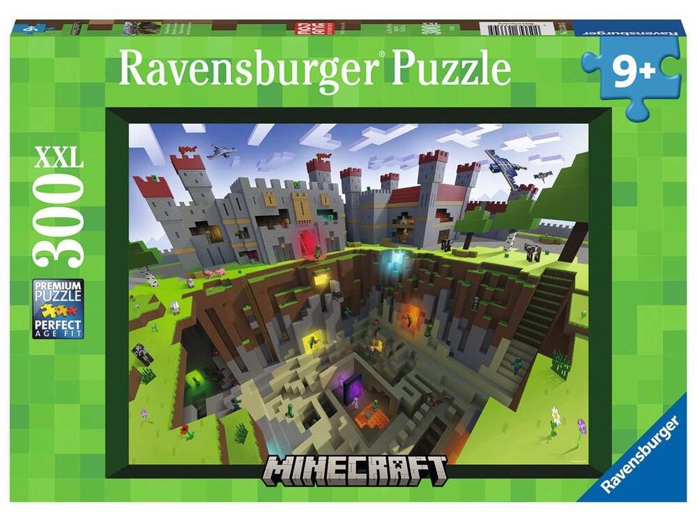 Overige