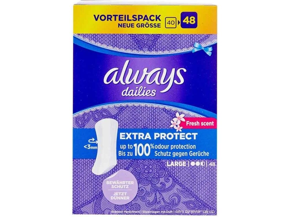 Overige