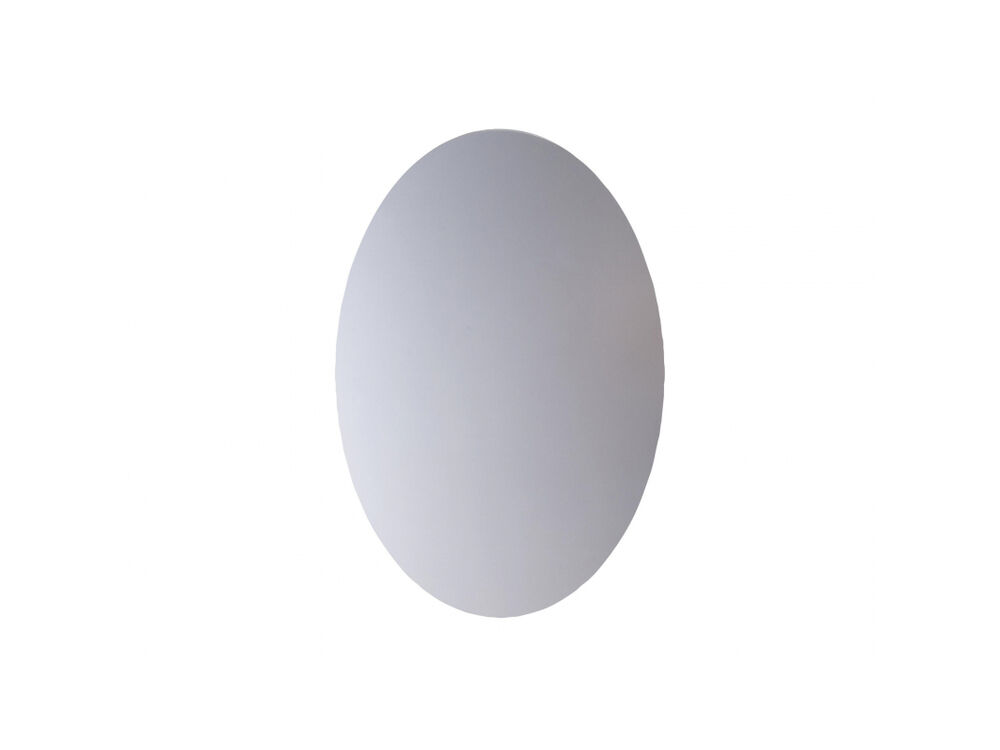 Overige