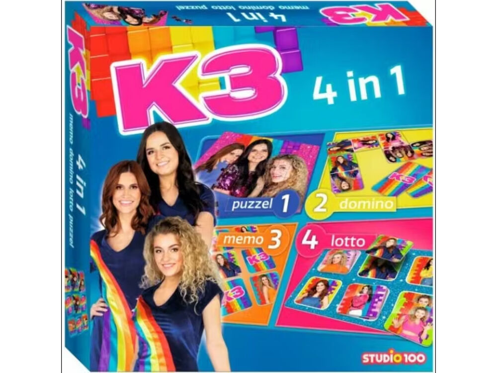Overige